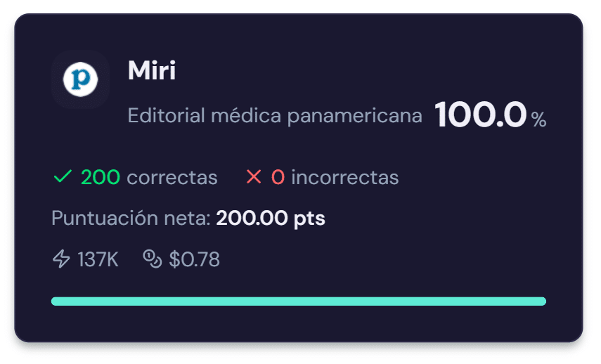 MIRI logra la puntuación perfecta en el MIR 2026