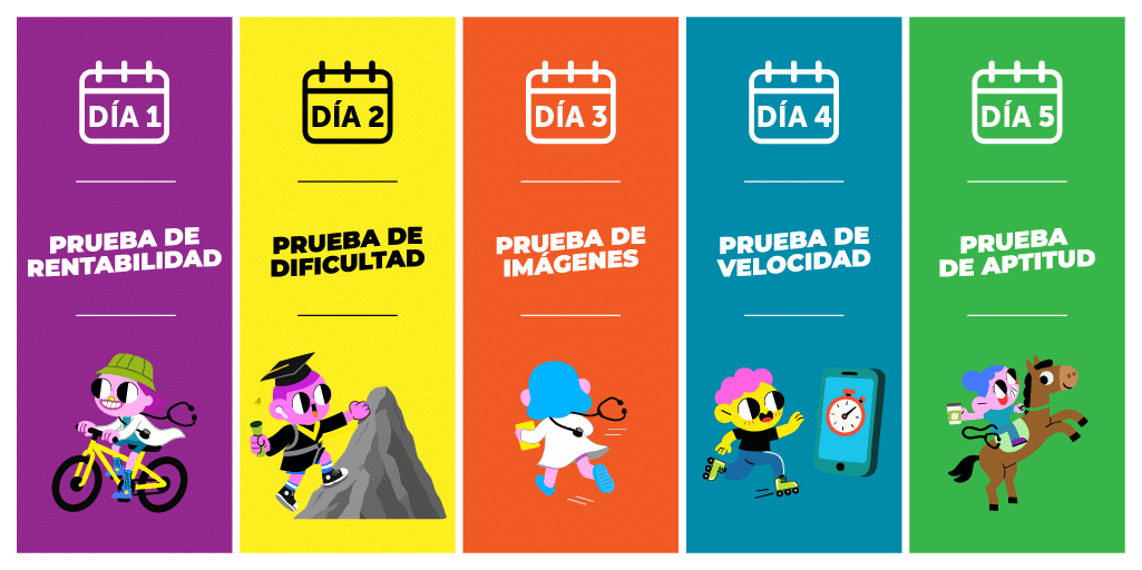 pruebas del pentathlon promir